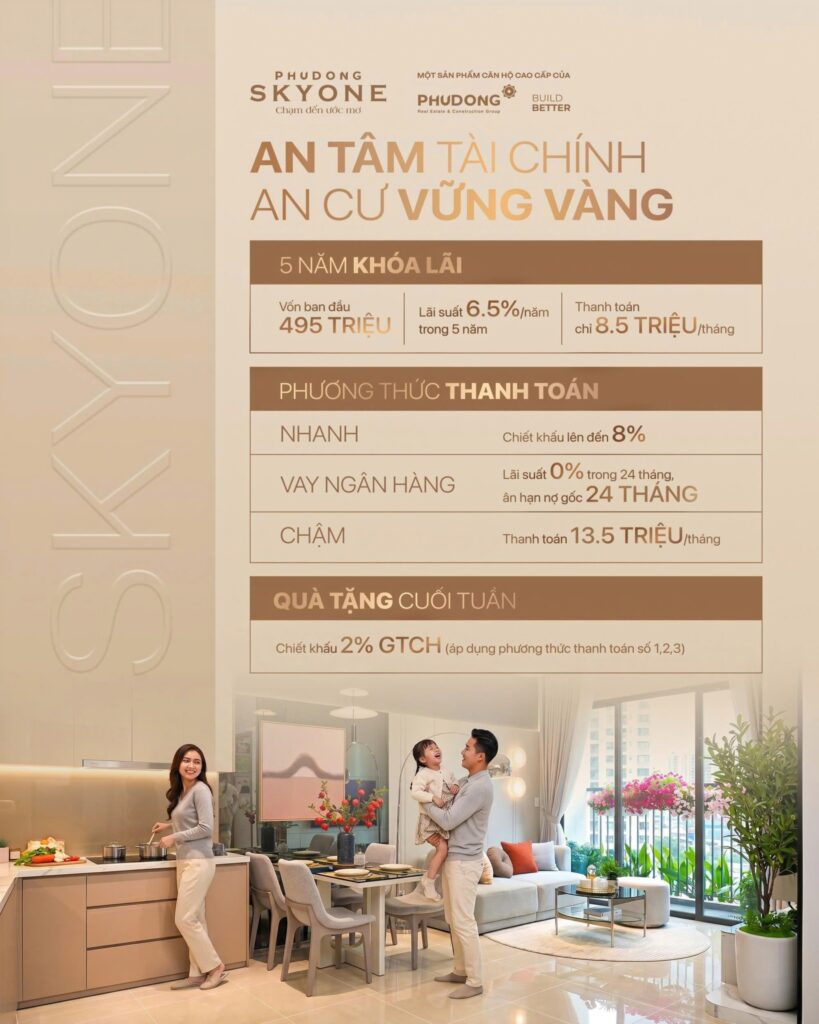 An Tâm Tài Chính – An Cư Vững Vàng Cùng Phú Đông Skyone
